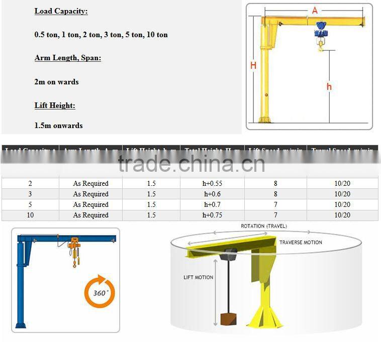 BZ Model Column Swing Jib Crane Price