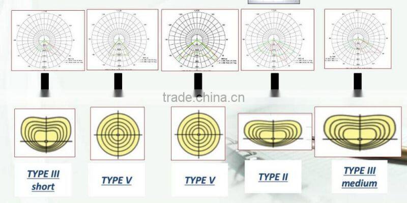 DLC ETL High lumen 300W led parking garage luminaires for car dealership