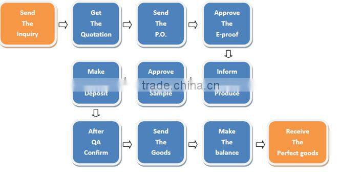 2014 Luxury Promotional Umbrella