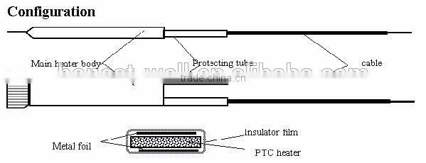 Insulated Film PTC Heating Element