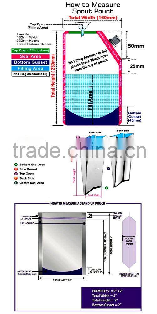 China Top quality back-sealed bag with low price