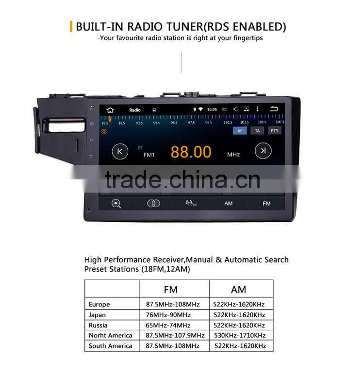 10.2 Inch Special and Humanized Design car player dvd with GPS for honda