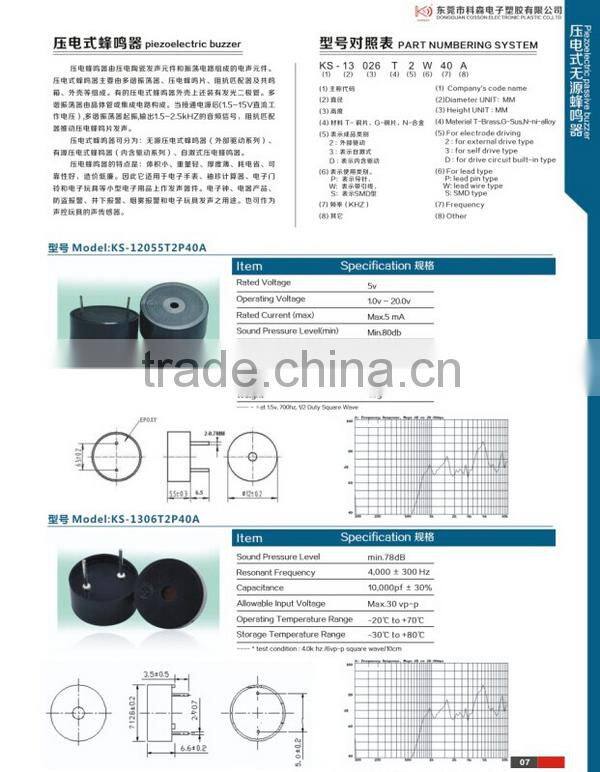 loud piezo buzzer 24v