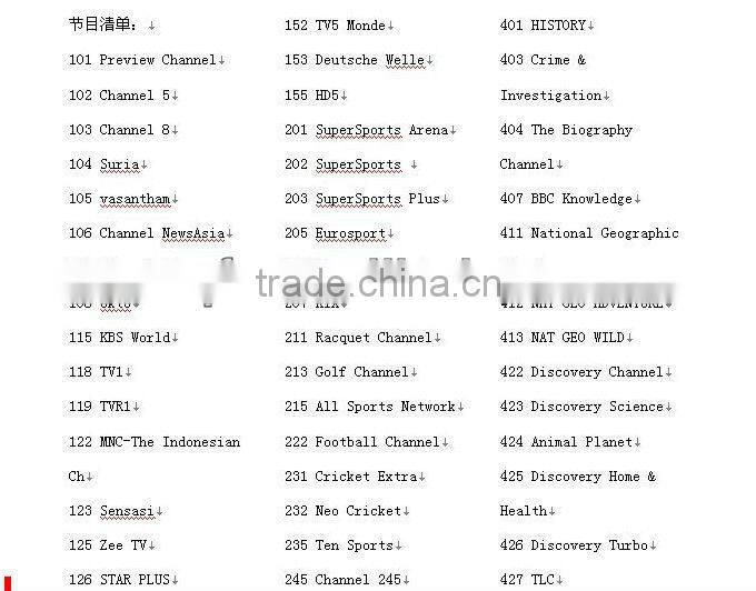 White FYHD800 whit EPG,Add Ethernet port,support Chinese language for singapore 800c