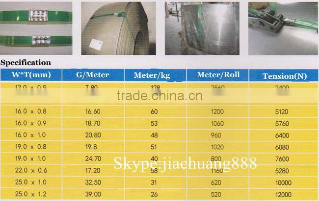Polyester packing strap band