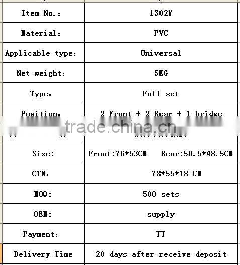 pvc & carpet material car mats