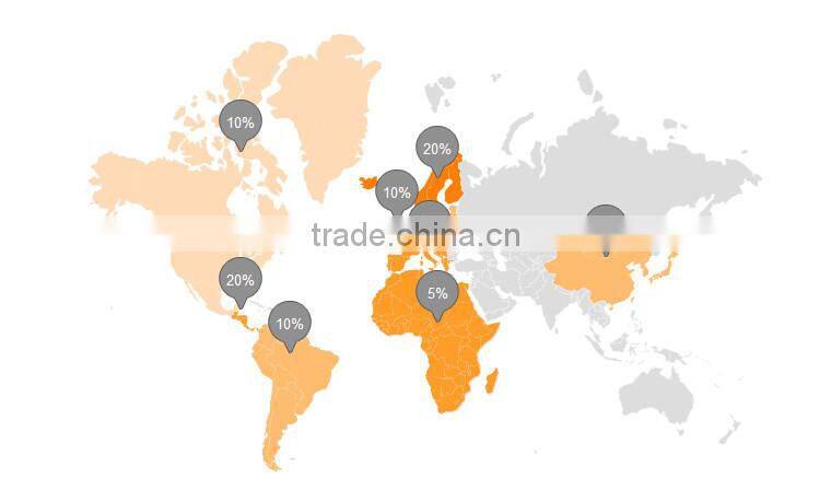 good quality chinese cooware set in titanium stockpot