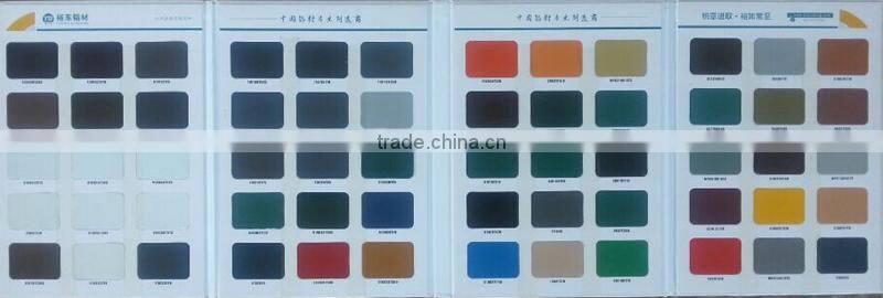 6063 T5 anodized curtain wall profile thermal break or non thermal break profile