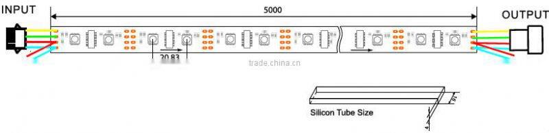 dream color digital rgb led strip lpd8806 5050 ip20/ip65