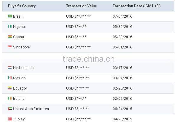 farm tractor equipment agricultural price