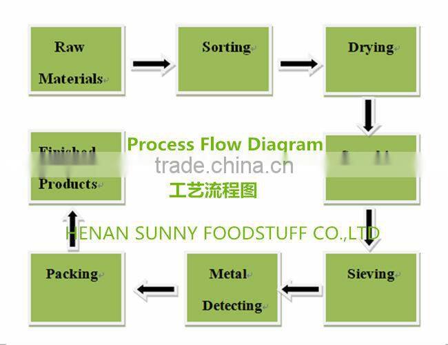 GARLIC FLAKES WITHOUT ROOT