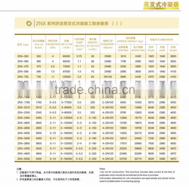Cheap Industrial Evaporative Condenser Price