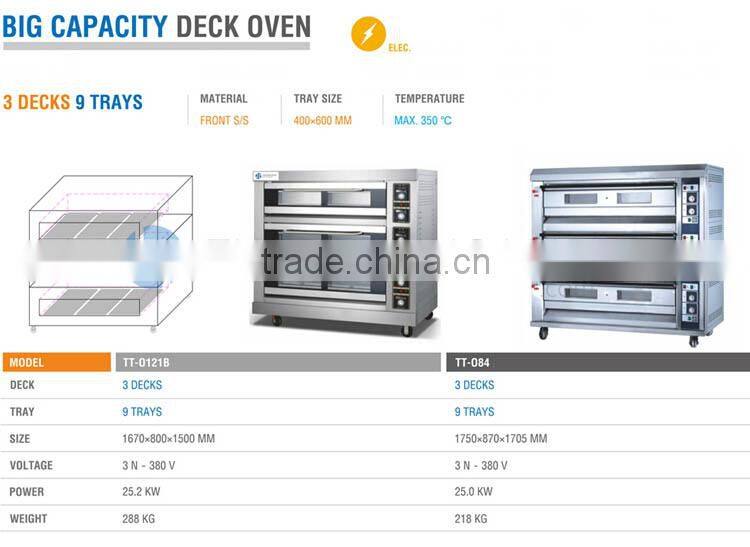 2017 Industrial Oven for Used Bread TT-O121B