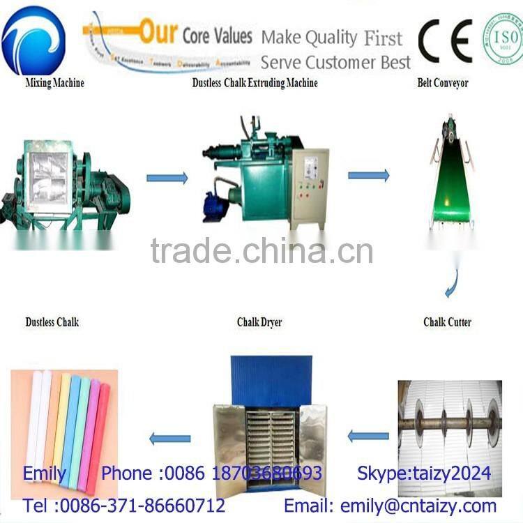 best price school dustless chalk machine