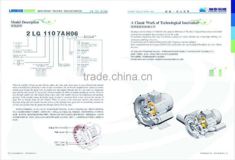 High pressure regenerative pump / industrial air pump / ring blower