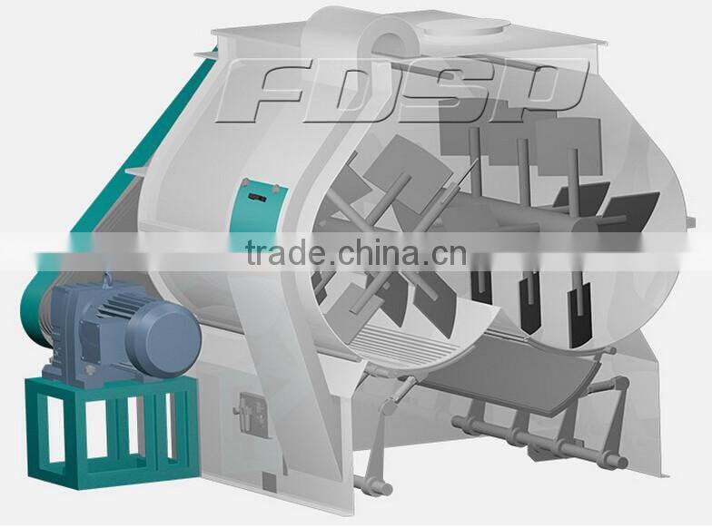 Widely Used Feed Mixer Machine for Sale/Carbon Steel Paddle Mixer Machine Cost