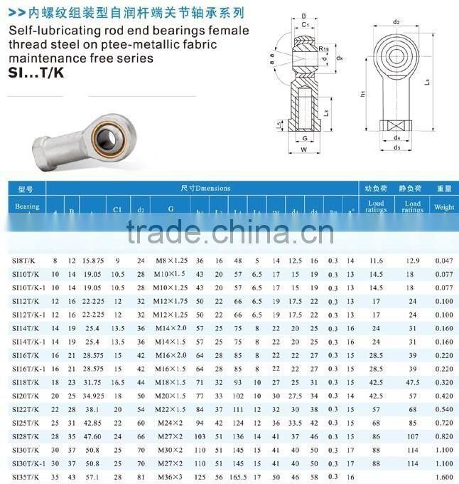 PHS5 SI5T/K M5*0.8 female rod end bearings