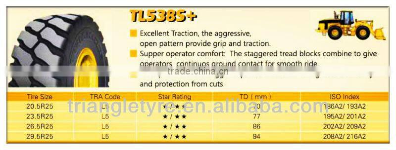 earthmover tire 16.00R25