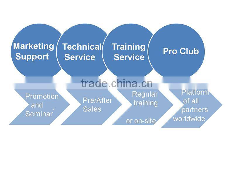 Lighting Protection PV Combiner Box, 8-in,1-out