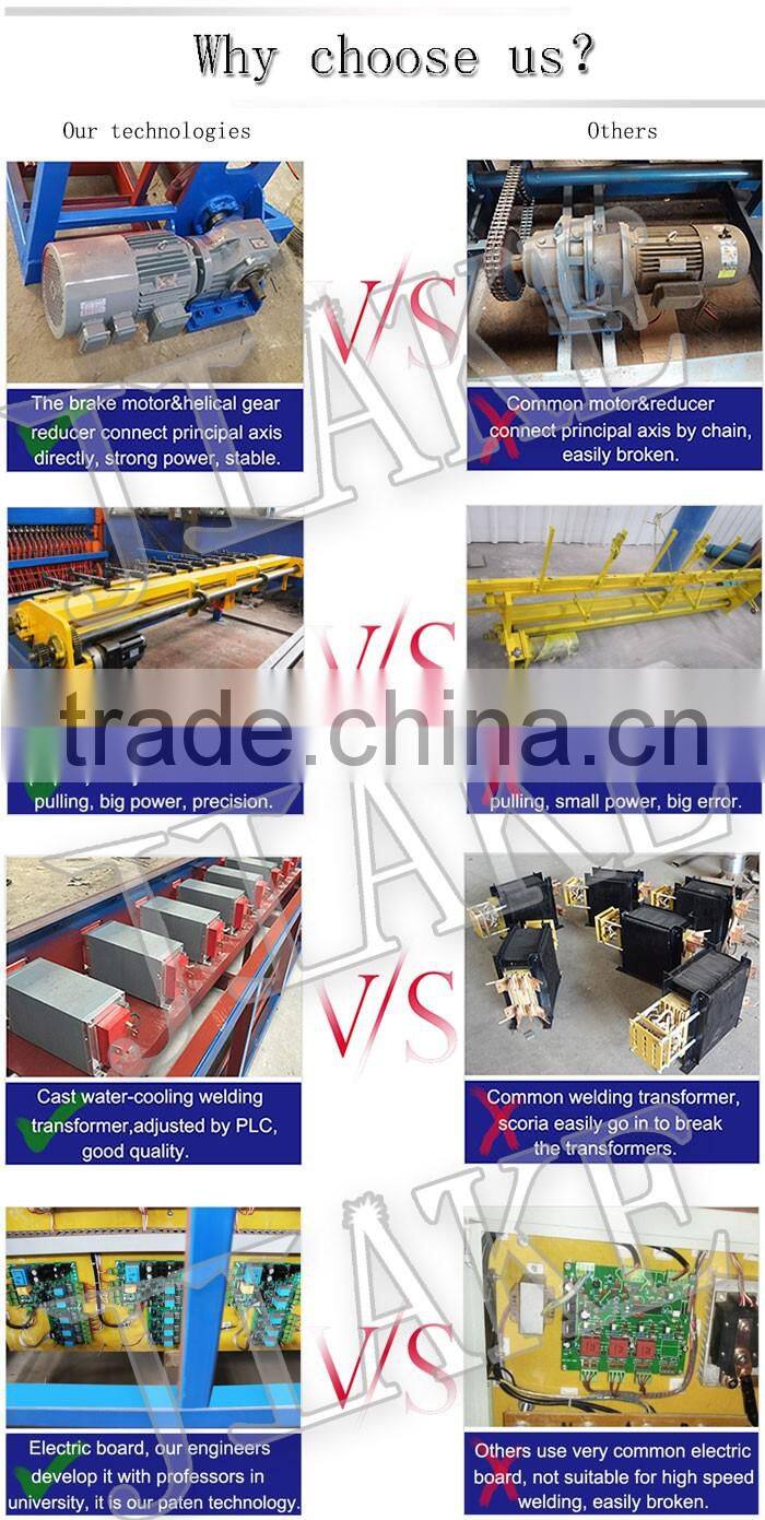 Reinforcing cnc welded steel bar mesh concrete machine