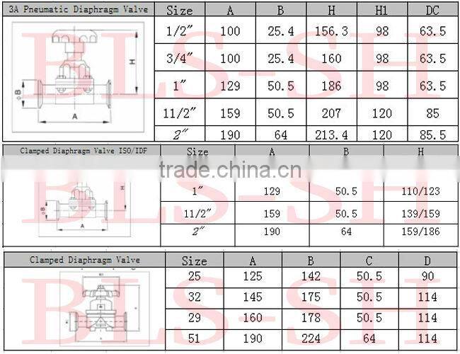 stainless steel manual sanitary pvdf lined diaphragm valve