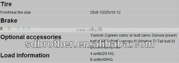 UTV 1000cc with diesel engine