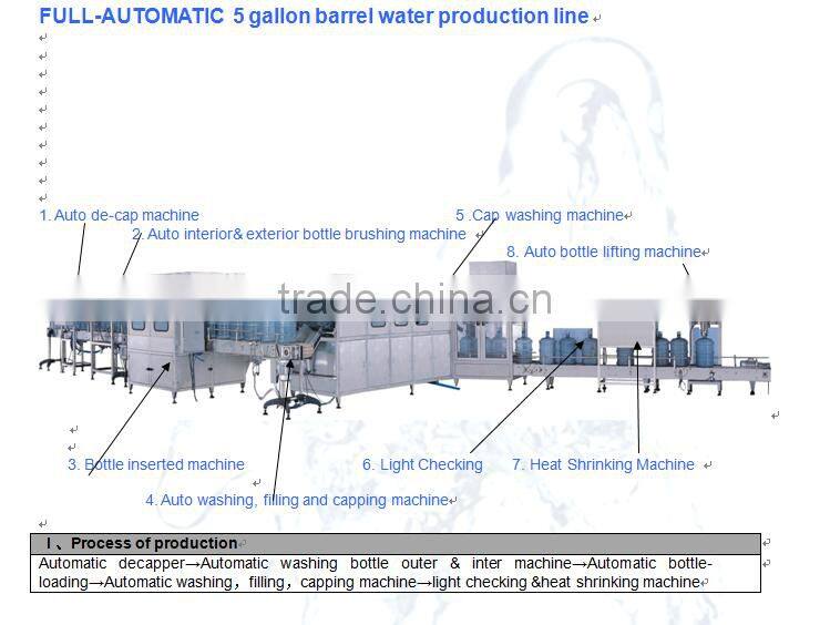150 BPH 5 gallon barrel water filling production line