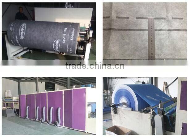 high moisture breathable house wrap/roofing membrane