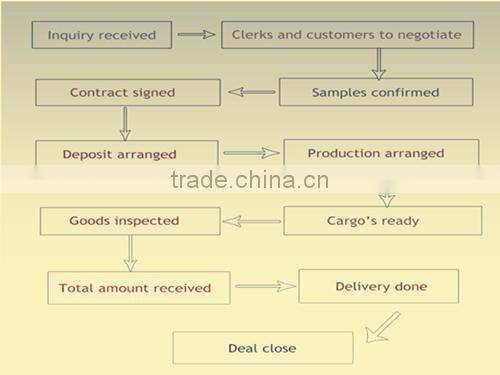 2014 acrylic heart shaped wine stopper with LED