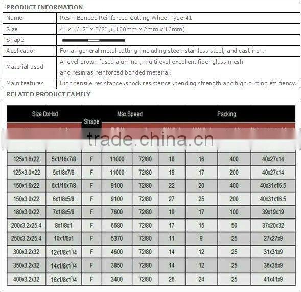 7'' T41 Flat Cutting Wheel for metal