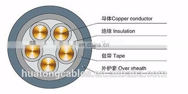 240mm xlpe 4 core armoured power cable