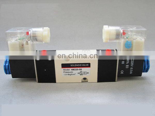 mindman solenoid valve