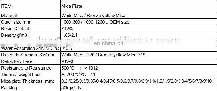 Factory Price High quality muscovite laminate mica sheet for using microwave equipment