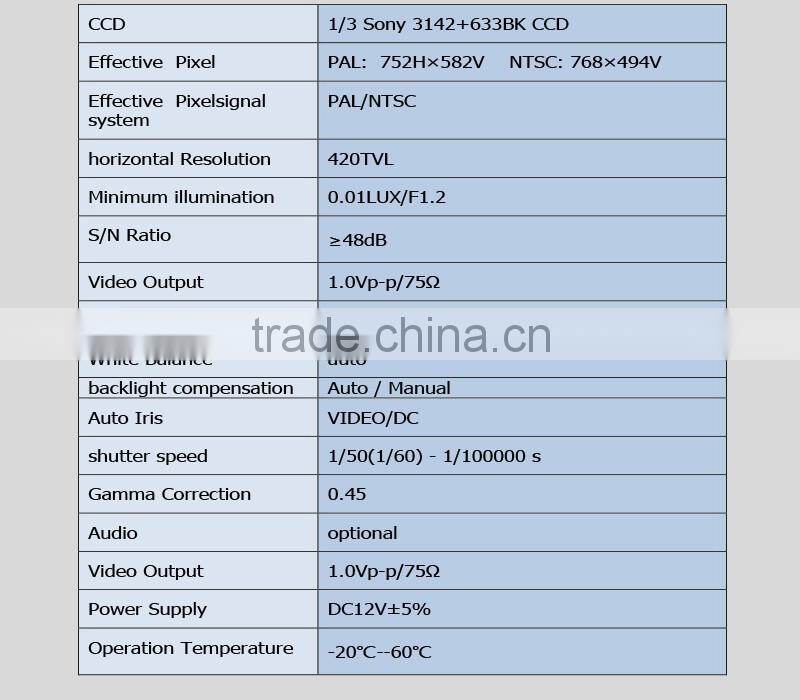 2016 alibaba cctv camera automotive analog ir dome camera