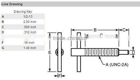 T- Hand Non-Locking Indexing plungers 5803-A-SS
