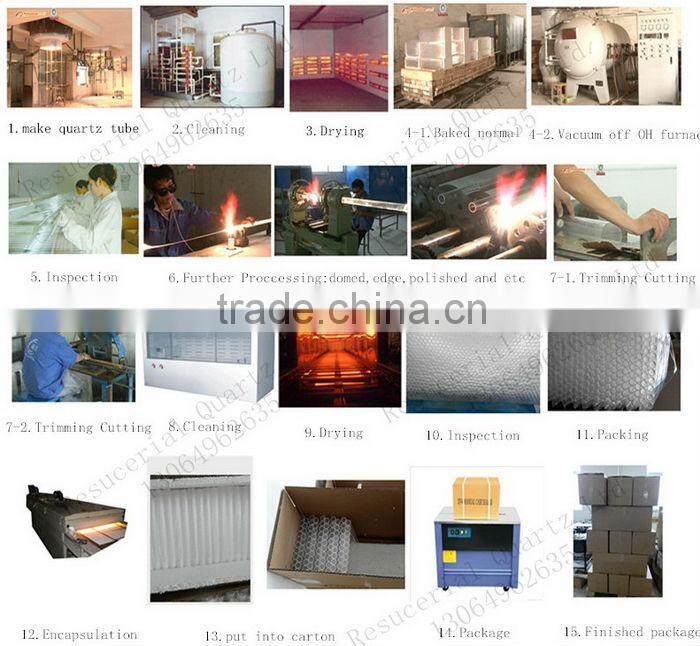 Infrared Heater ir Emitter Far Infrared heater emitter