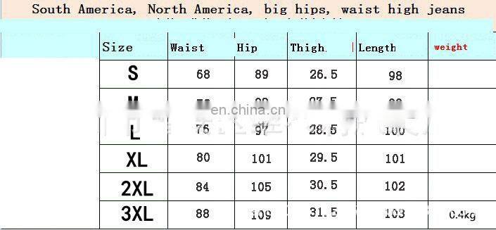 Customized wholesale new style jeans ripped high waist single breasted jeans with small feet pencil pants trousers washed pants
