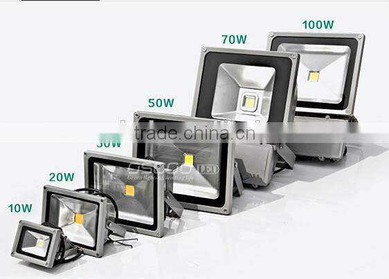 Oscoo Manufacturer Hot-Sale IP65 traditional gray/black light body 50W LED Light