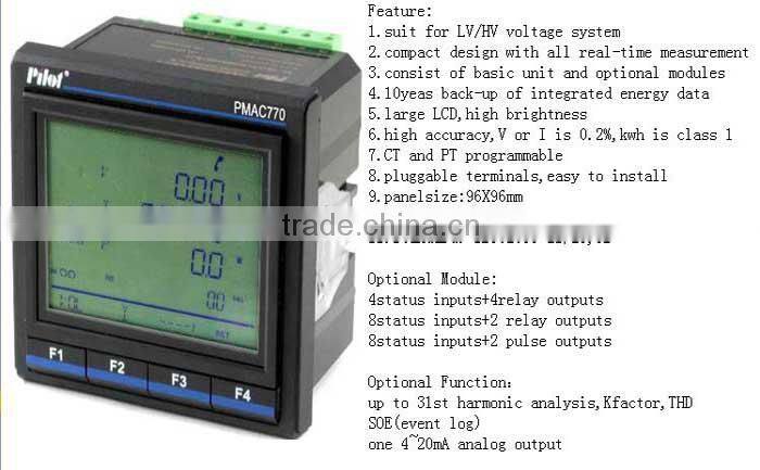 PILOT PMAC770 analog power meter