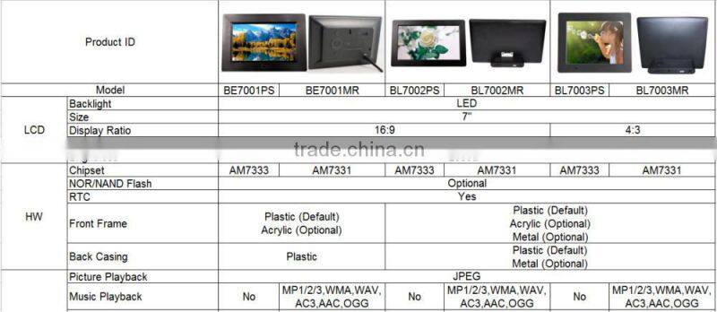 factory direct sales 7 inch single function digital photo frame dpf BL7002PS for mass production