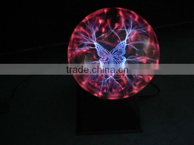 Science and technology the magic lamp