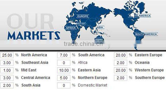 200467 plastic brush cleaning brush Dish brush