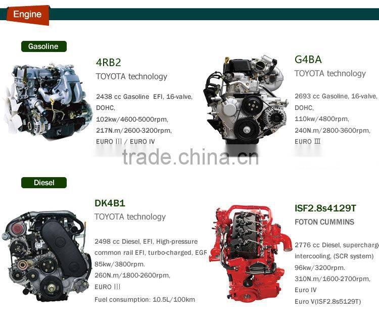 KINGSTAR NEPTUNE L6 17 Seats 2.5L Diesel Bus