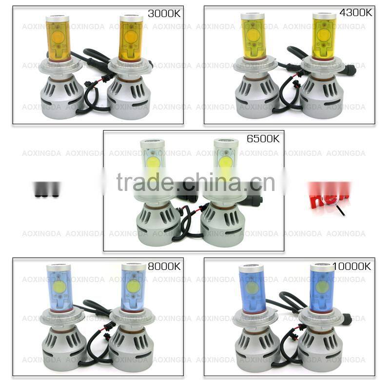 G4S 7000lm H4 LED headlight 3000K 4300K 6500K 8000K 10000K