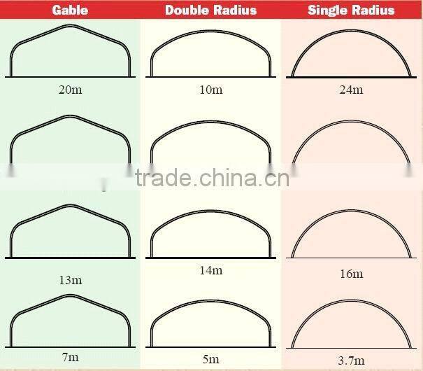 top quality ultimate steel building roof standard roll forming machine