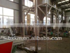 plastic pellet machinery
