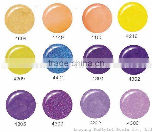 No Mucus Pearl Color Oil UV Gel