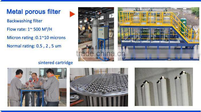 INOCO Microporous metal powder filter