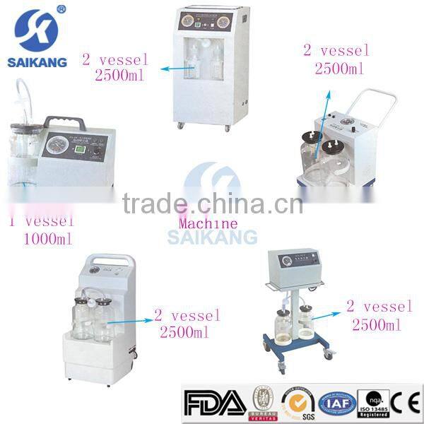 suction machine, medical suction machine, SAIKANG, SK-EX106