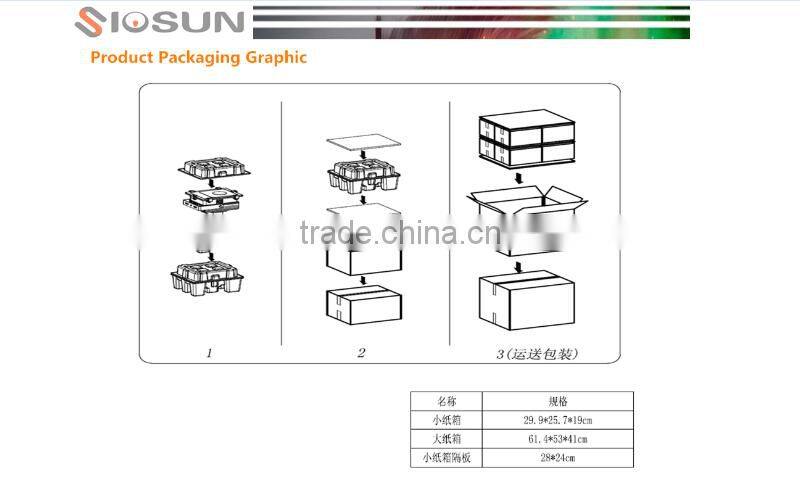 favourable price 250 w high powerCE ROHS approved IP 67 led flood light